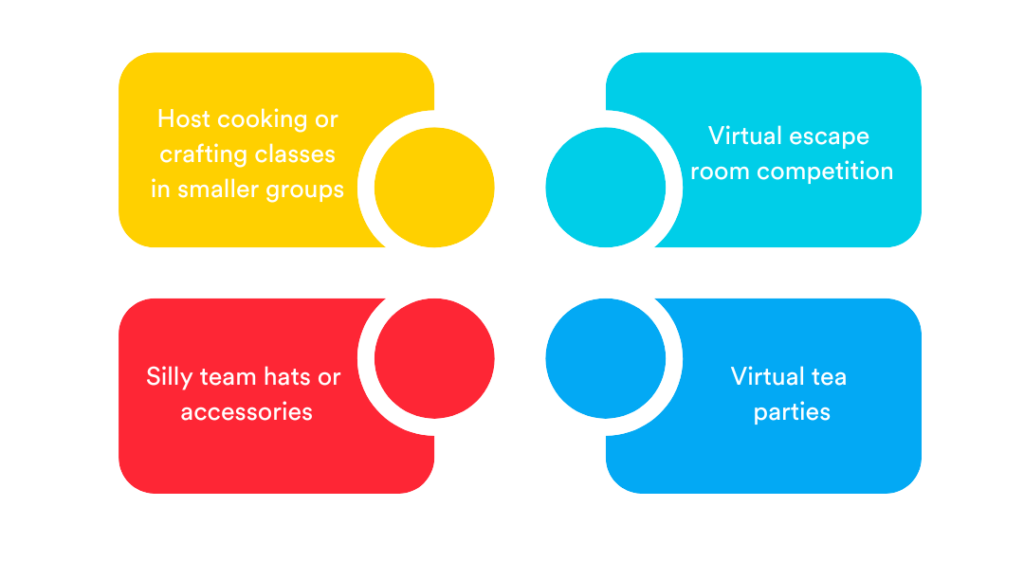 Virtual networking ideas for large groups