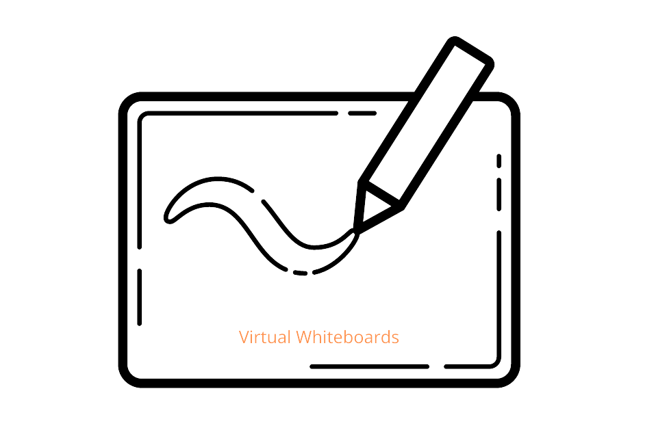 Virtual Whiteboards