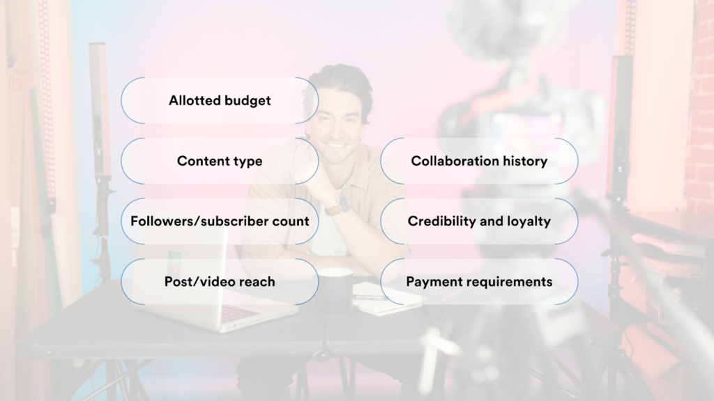 Factors to consider while finding and finalizing the right influencer or content creator