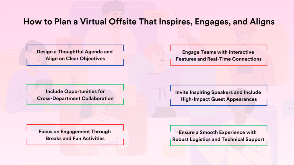 How to Plan a Virtual Offsite That Inspires, Engages, and Aligns