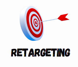 Do retargeting